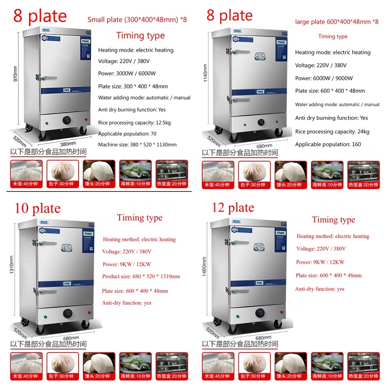 業務用米麺蒸し器 工業用電気多目的食品蒸し器 大型ステンレス - Commercial Steamer Cabinet のレビューと価格