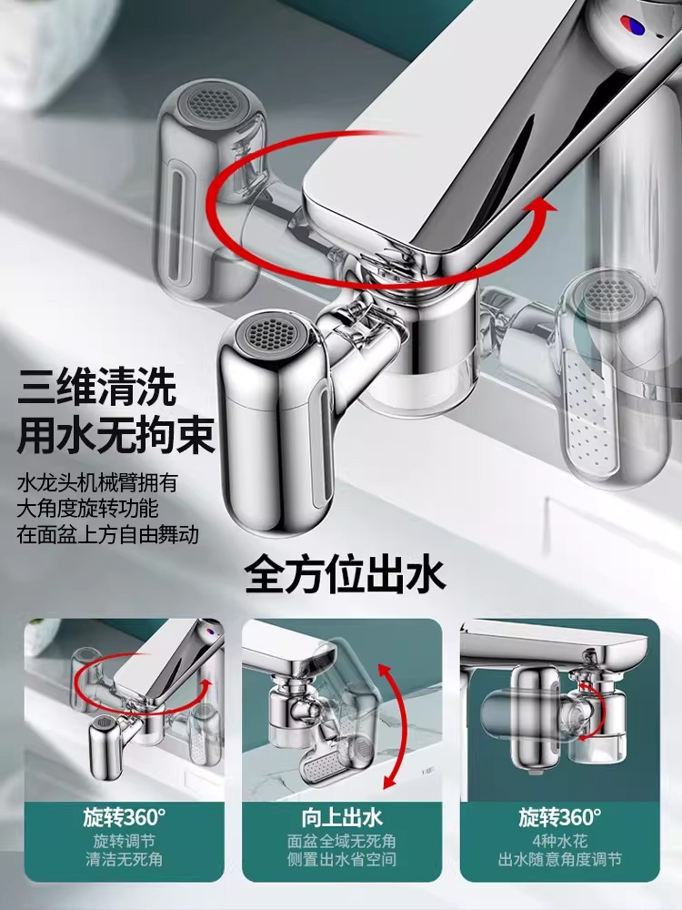 ニューメタル1440 ° ユニバーサル回転フィルター蛇口スプ - Commercial Kitchen Tap のレビューと価格
