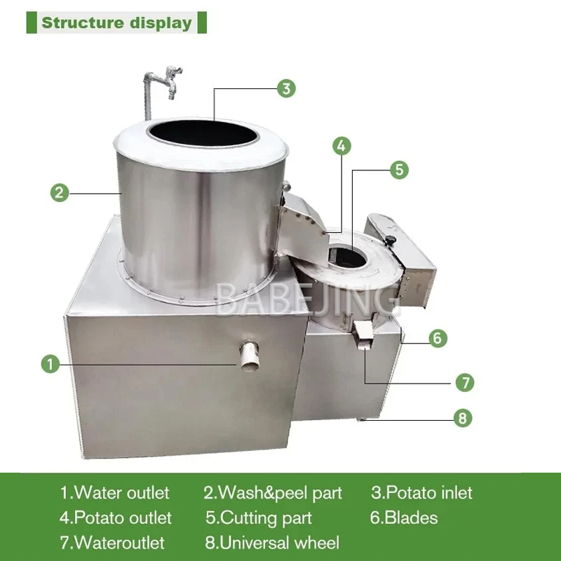 電動ポテトクリーニングスライサー、タロイモ用産業機械、新型業 - Commercial Kitchen Cleaning のレビューと価格